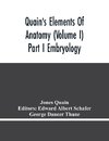 Quain'S Elements Of Anatomy (Volume I) Part I Embryology