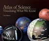 Atlas of Science