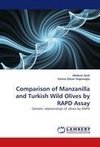 Comparison of Manzanilla and Turkish Wild Olives by RAPD Assay