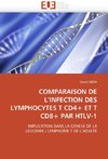 COMPARAISON DE L'INFECTION DES LYMPHOCYTES T CD4+ ET T CD8+ PAR HTLV-1