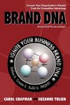 Brand DNA