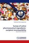 Survey of active pharmaceutical ingredients-excipient incompatibility