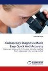 Colposcopy Diagnosis Made Easy Quick And Accurate
