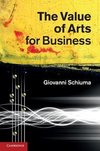 Schiuma, G: Value of Arts for Business