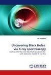 Uncovering Black Holes  via X-ray spectroscopy