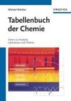 Tabellenbuch der Chemie