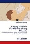 Changing Pattern in Breastfeeding among Migrants