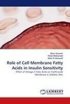 Role of Cell Membrane Fatty Acids in Insulin Sensitivity