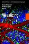 Visualizing Immunity