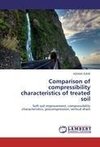 Comparison of compressibility characteristics of treated soil