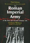 The Roman Imperial Army of the First and Second Centuries A.D.