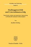 Marktaggressivität und Unternehmenserfolg.