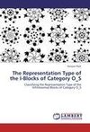 The Representation Type of the I-Blocks of Category O_S
