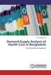 Demand-Supply Analysis of Health Care in Bangladesh
