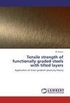 Tensile strength of functionally graded steels with tilted layers