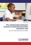 The relationship between resource materials provision and pass rate