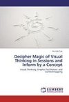 Decipher Magic of Visual Thinking in Sessions and Inform by a Concept