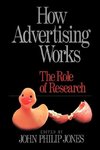 Jones, J: How Advertising Works