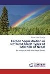 Carbon Sequestration in Different Forest Types of Mid-hills of Nepal