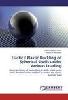 Elastic / Plastic Buckling of Spherical Shells under Various Loading