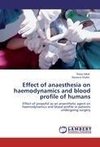 Effect of anaesthesia on haemodynamics and blood profile of humans