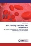HIV Testing attitudes and behaviours