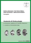 Anatomie & Embryologie