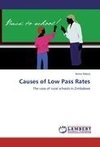 Causes of Low Pass Rates