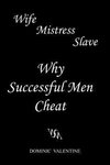 Wife Mistress Slave