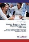 Various Stages in Supply Chain Management Evolution