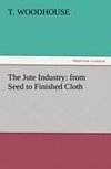 The Jute Industry: from Seed to Finished Cloth