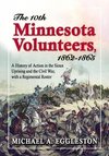 Eggleston, M:  The 10th Minnesota Volunteers, 1862-1865