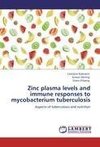 Zinc plasma levels and immune responses to mycobacterium tuberculosis