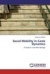 Social Mobility in Caste Dynamics