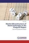Market Microstructure of Stock Exchanges in the Visegrad Region