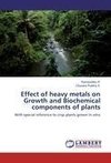 Effect of heavy metals on Growth and Biochemical components of plants