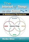 The Internet of Things in the Cloud