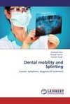 Dental mobility and Splinting