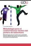 Metodología para el control técnico-táctico del portero de balonmano