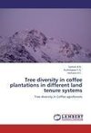 Tree diversity in coffee plantations in different land tenure systems