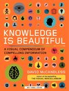 Knowledge Is Beautiful