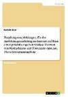Handlungsempfehlungen für das Ausbildungsmarketing im Internet auf Basis einer praxisbezogenen Analyse: Formen von Maßnahmen und Potenziale externer Dienstleistungsangebote