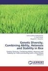 Genetic Diversity, Combining Ability, Heterosis and Stability in Rice