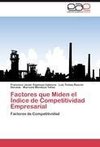 Factores que Miden el Índice de Competitividad Empresarial