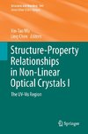 Structure-Property Relationships in Non-Linear Optical Crystals I