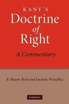 Kant's Doctrine of Right