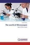 The world of Microscopes