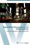 Reputation Management for Organizations