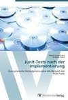 Junit-Tests nach der Implementierung