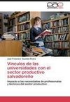 Vínculos de las universidades con el sector productivo salvadoreño